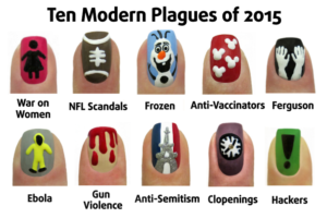 Ten Modern Plagues of 2015